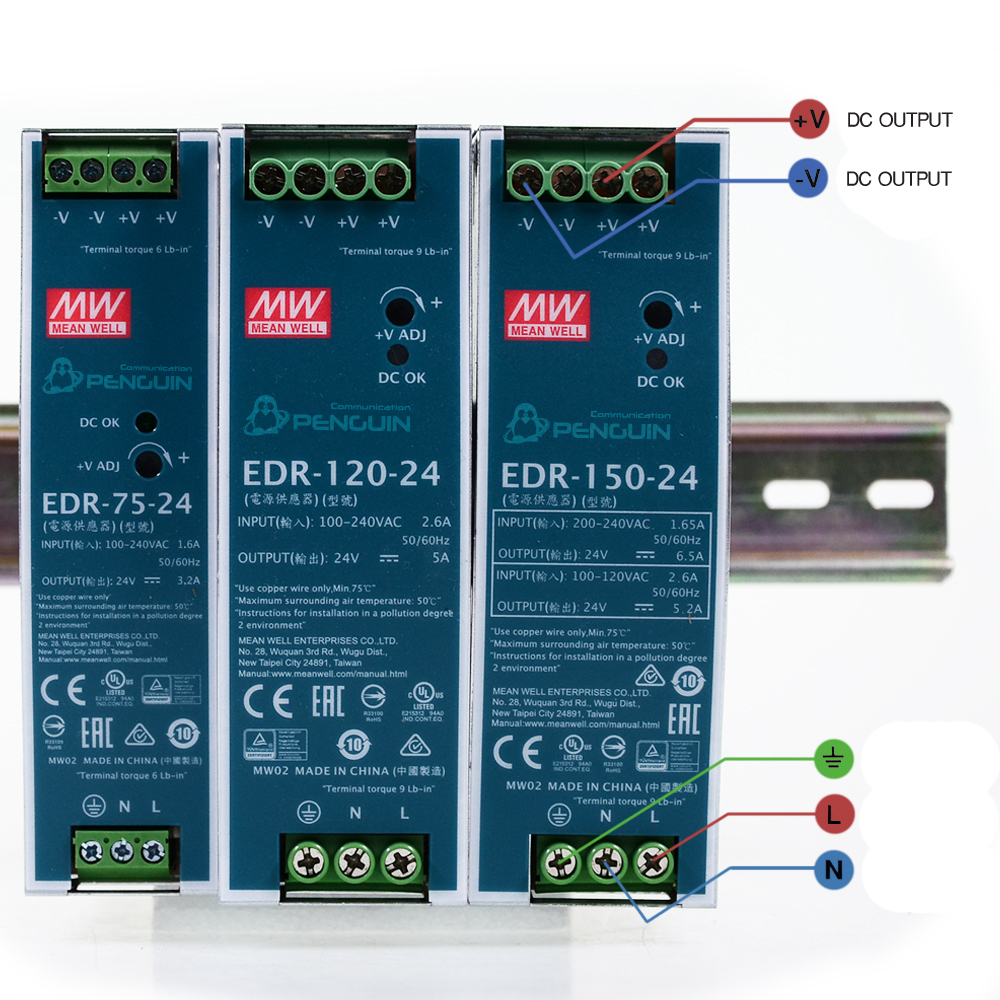 Din Rail Power Supply EDR Serie ราคาถูก